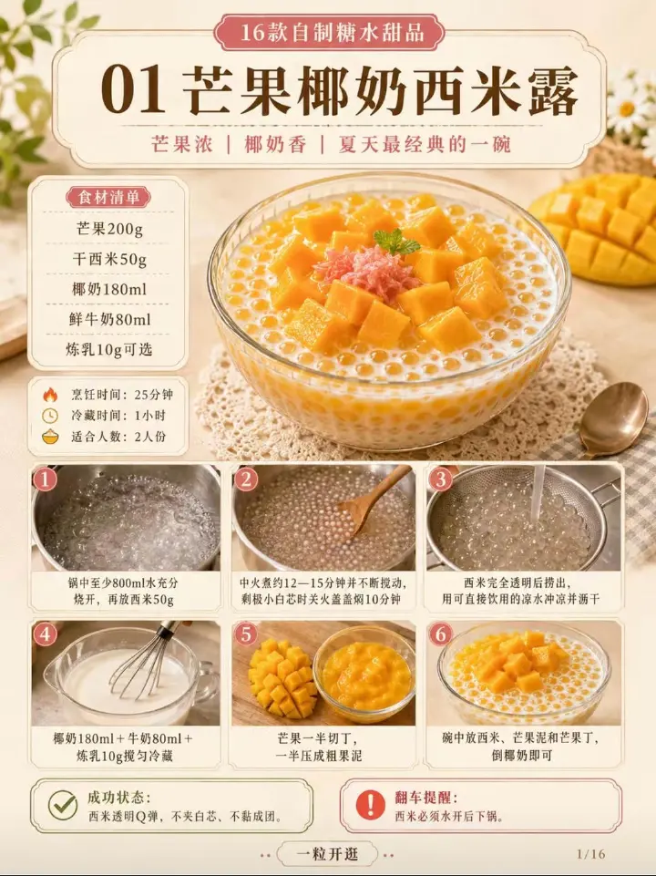 16款家常糖水甜品合集 第 1 步