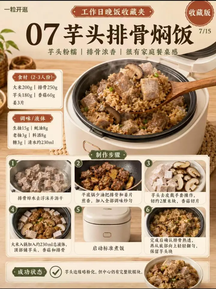 电饭锅焖饭合集 第 7 步