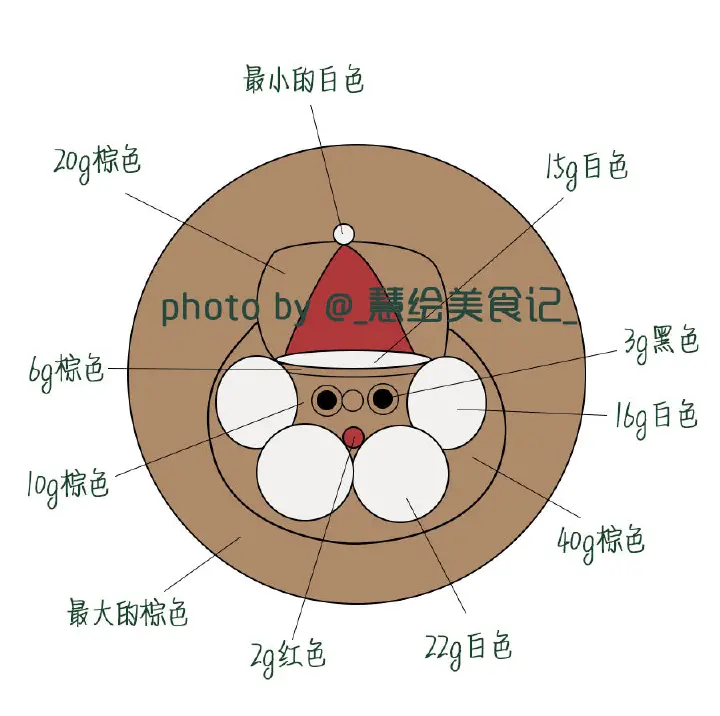 圣诞老人吐司 第 1 步