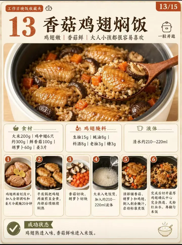 电饭锅焖饭合集 第 13 步