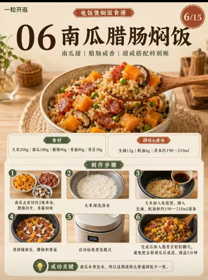 电饭锅焖饭合集 第 6 步