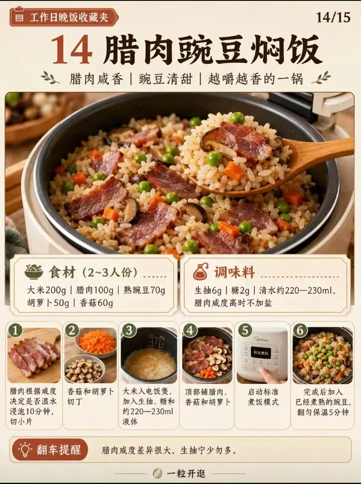 电饭锅焖饭合集 第 14 步