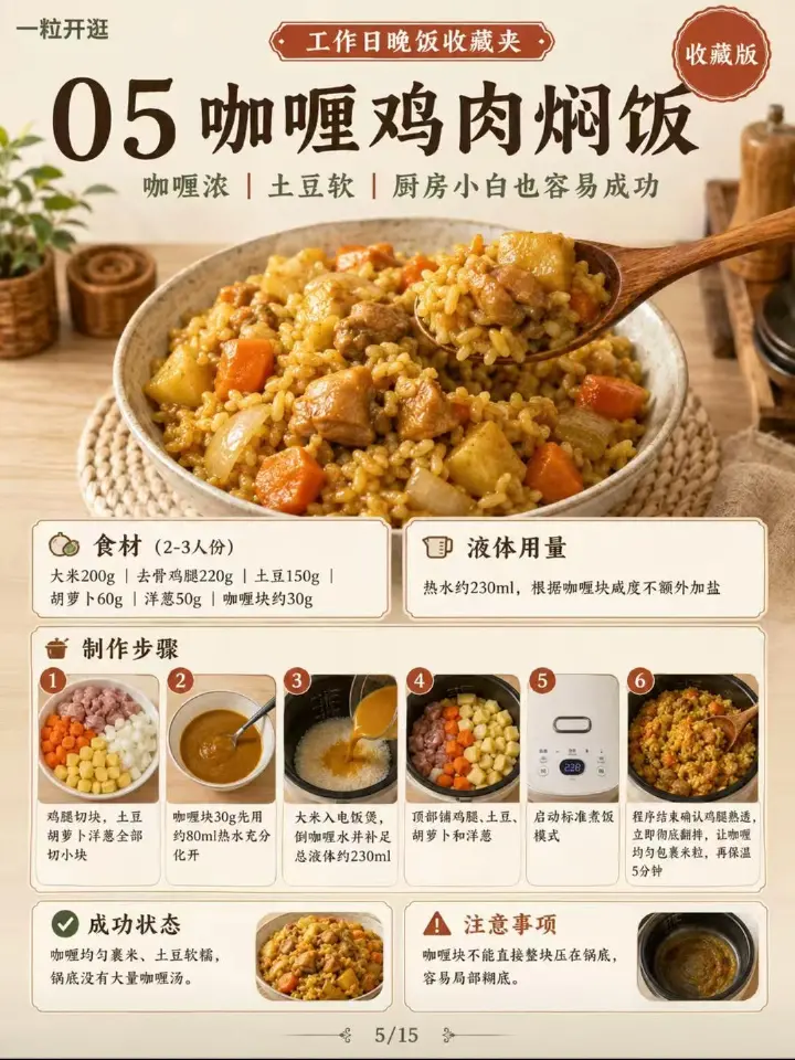 电饭锅焖饭合集 第 5 步