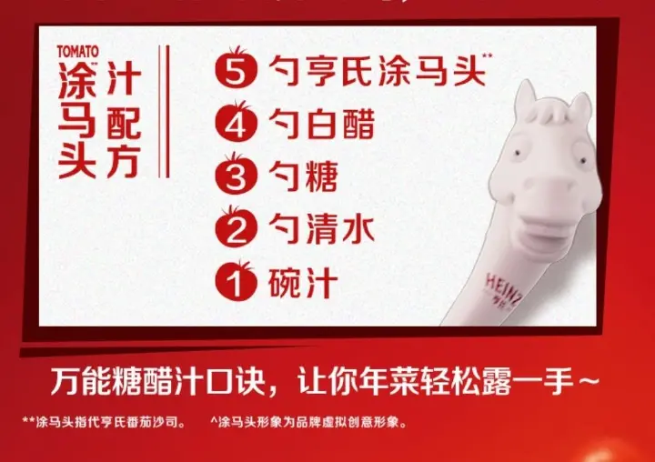 糖醋猪排 第 1 步